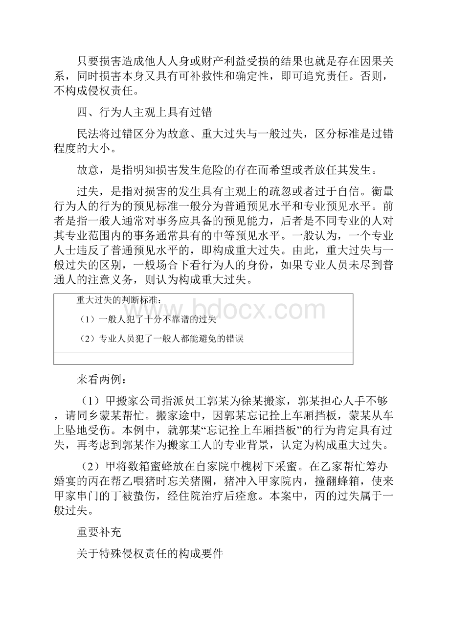 侵权责任法学习笔记.docx_第3页