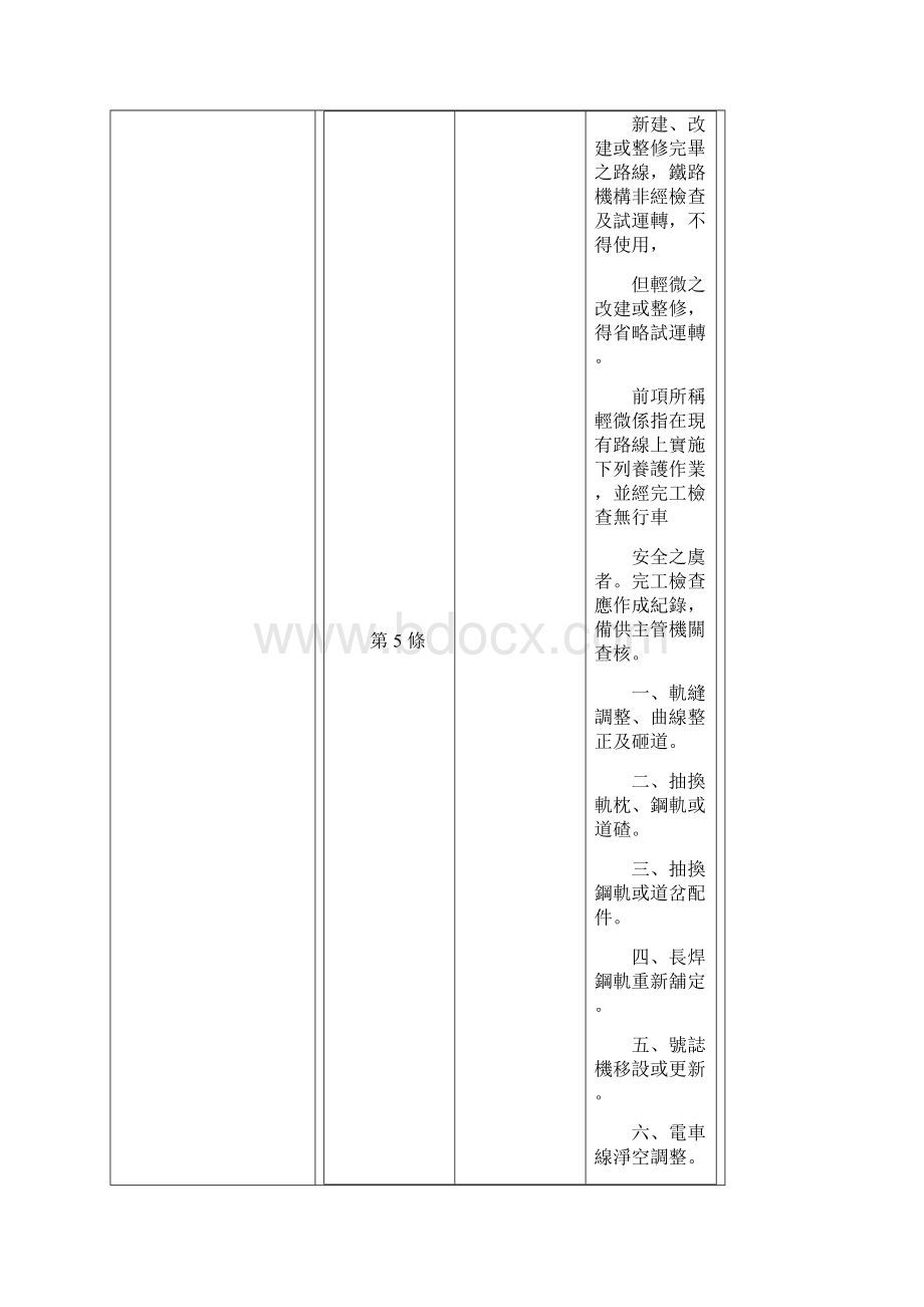 铁路修建养护规则.docx_第3页