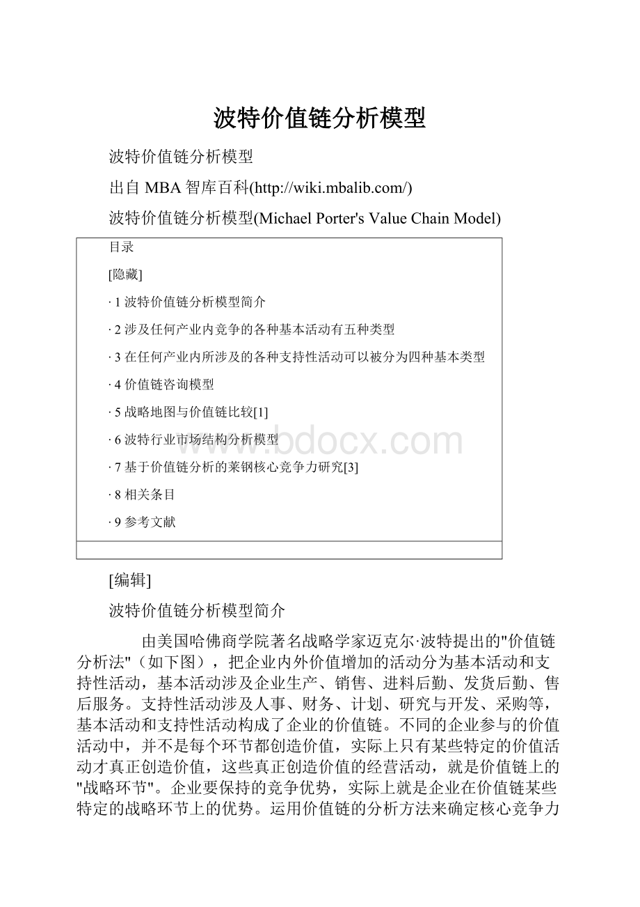 波特价值链分析模型.docx_第1页