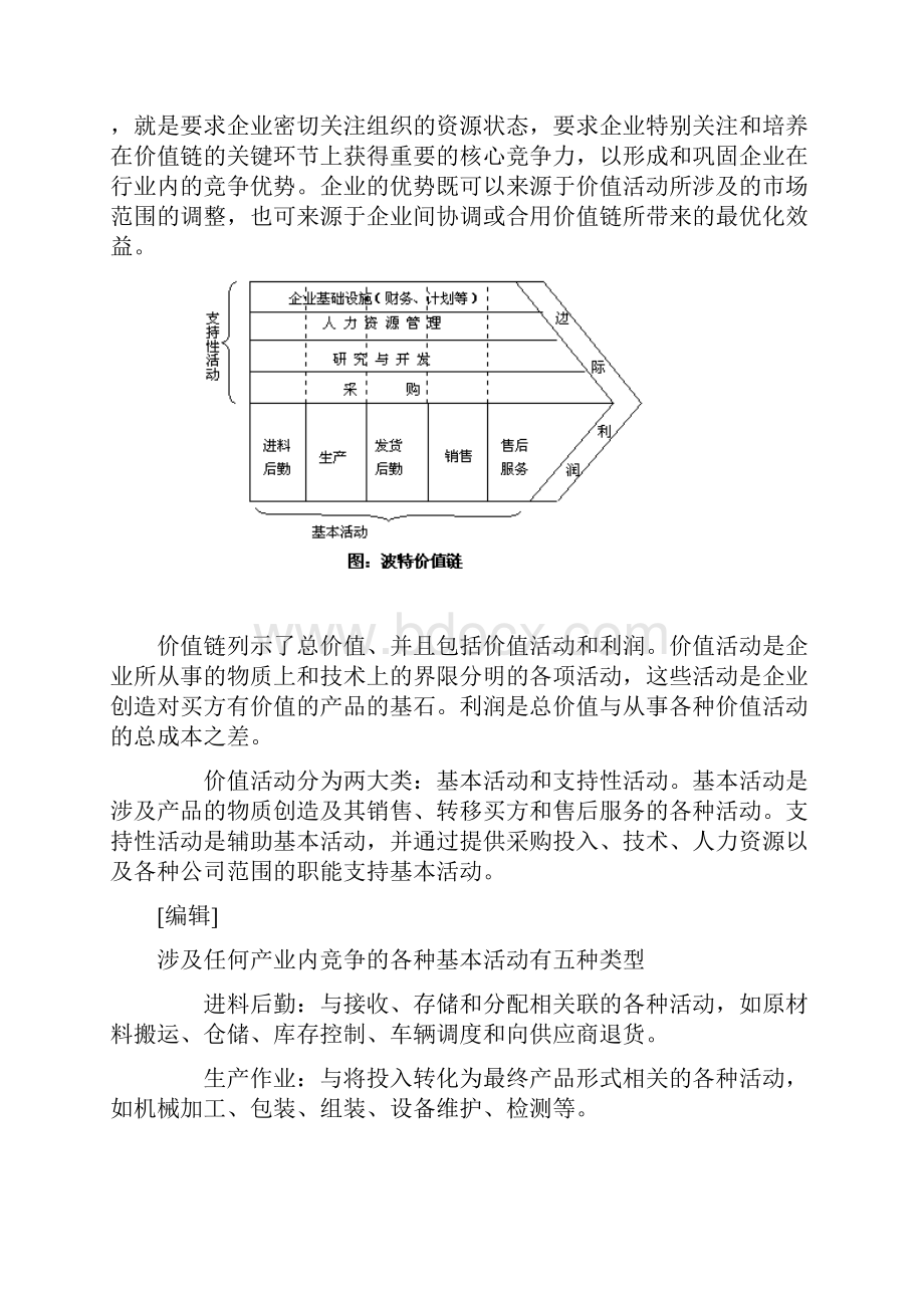 波特价值链分析模型.docx_第2页