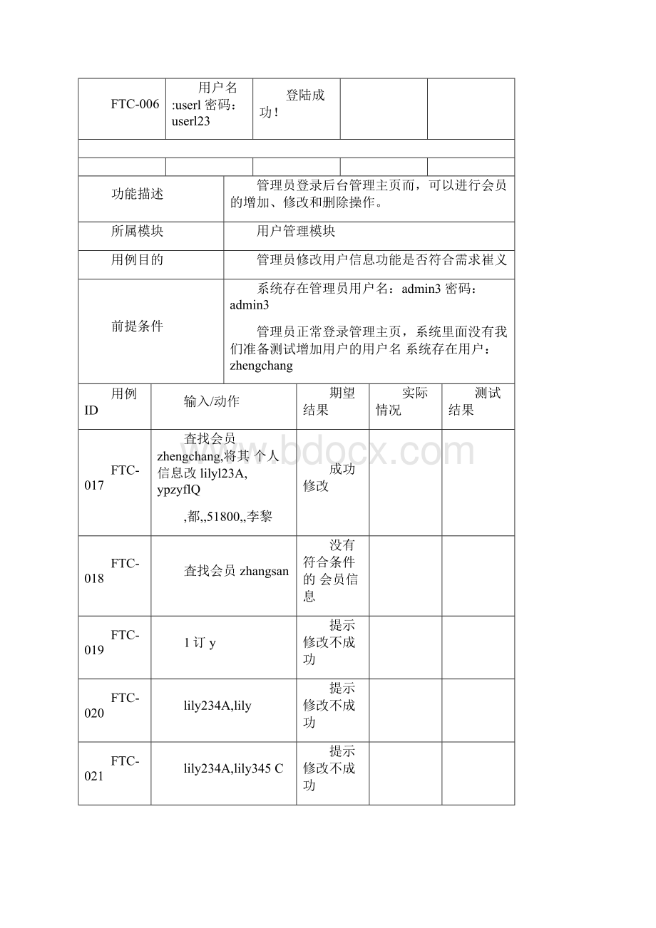 网上书城测试用例.docx_第2页