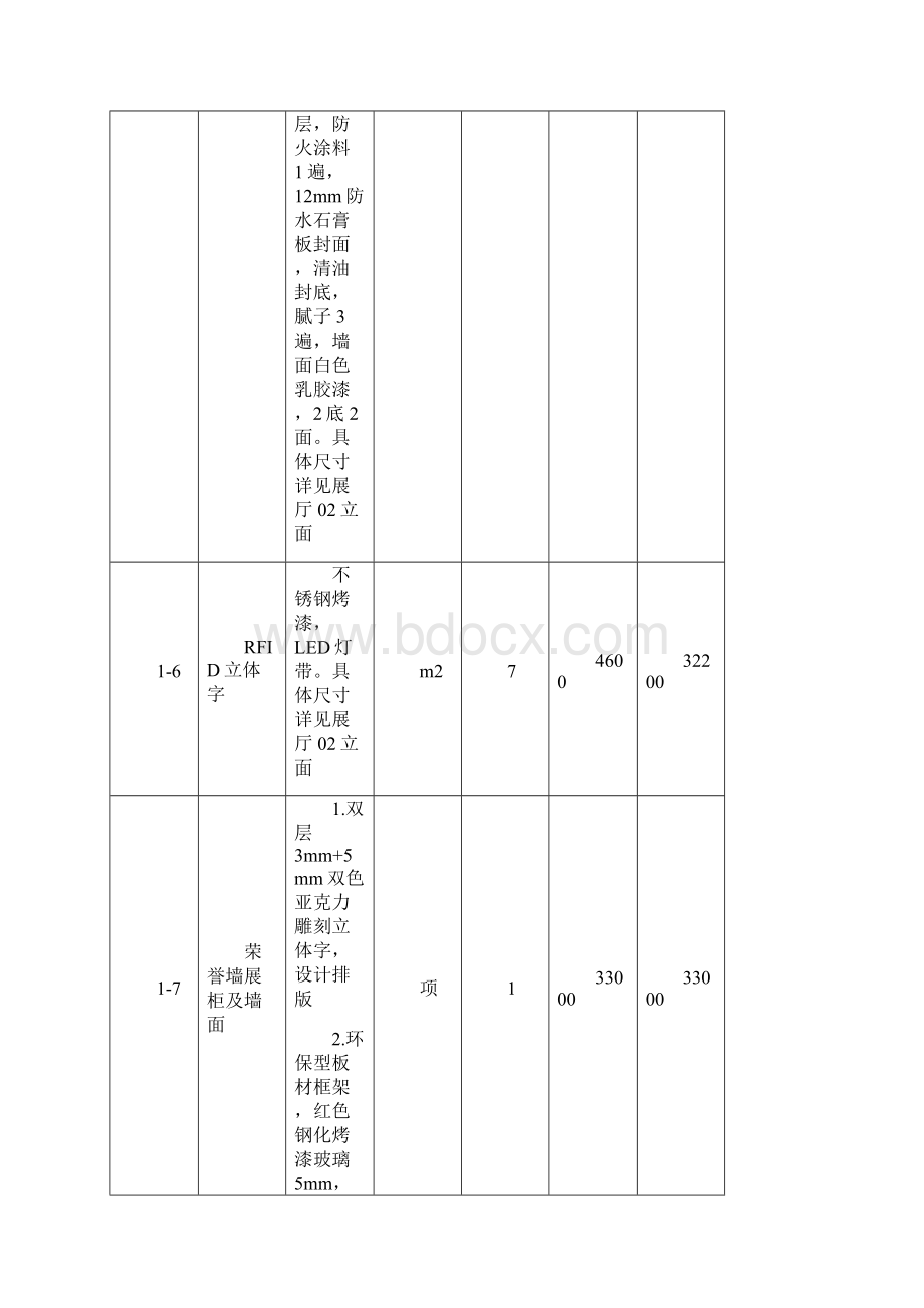 上海光点报价720.docx_第3页