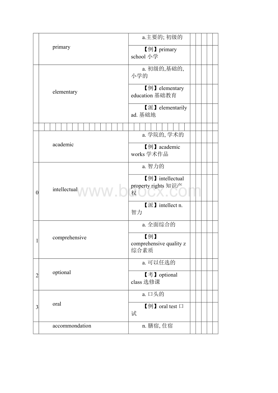 精华六级词汇分类记忆.docx_第2页