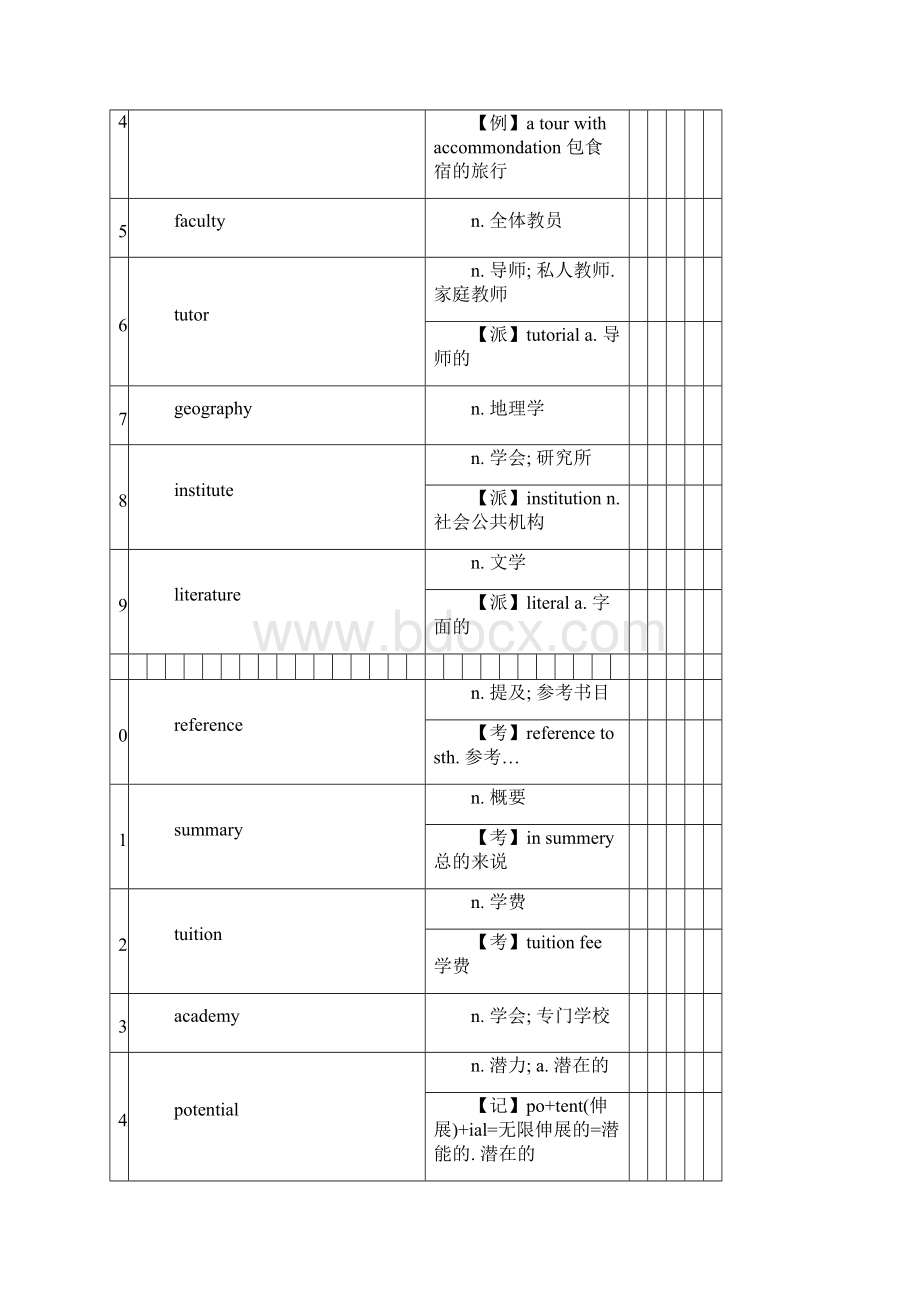 精华六级词汇分类记忆.docx_第3页