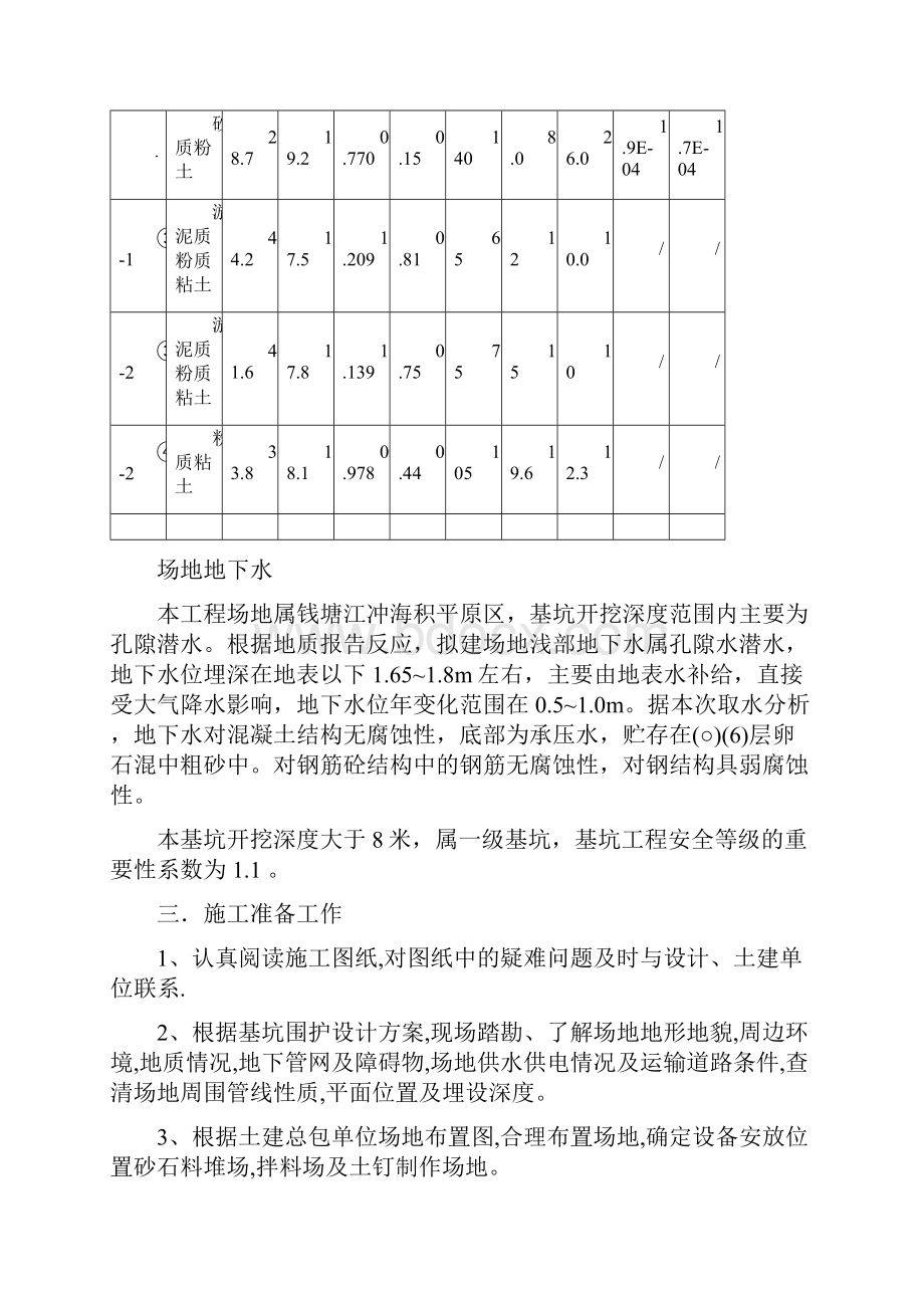 杭政储降水工程专项施工方案127上传.docx_第3页