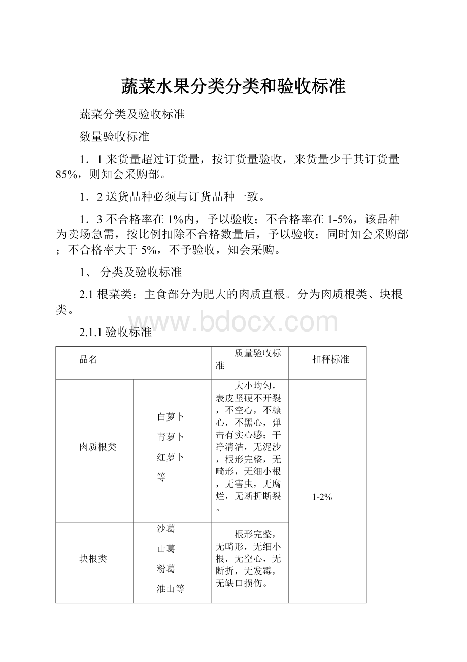 蔬菜水果分类分类和验收标准.docx