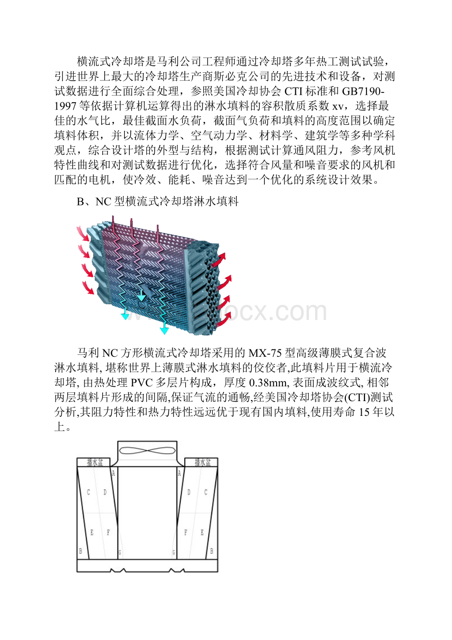 冷却塔技术参数样本.docx_第2页