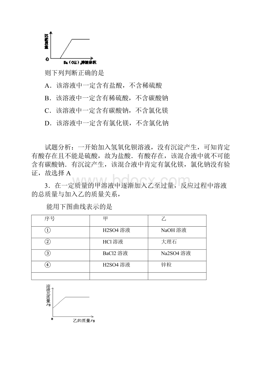 中考化学训练酸与碱选择题图表题图表判断型.docx_第2页