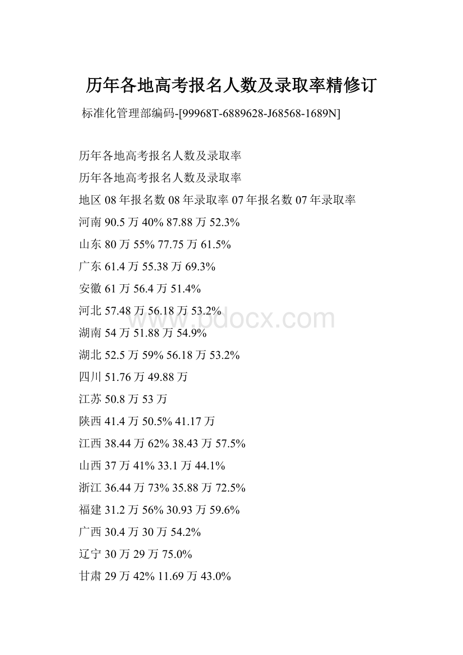 历年各地高考报名人数及录取率精修订.docx_第1页