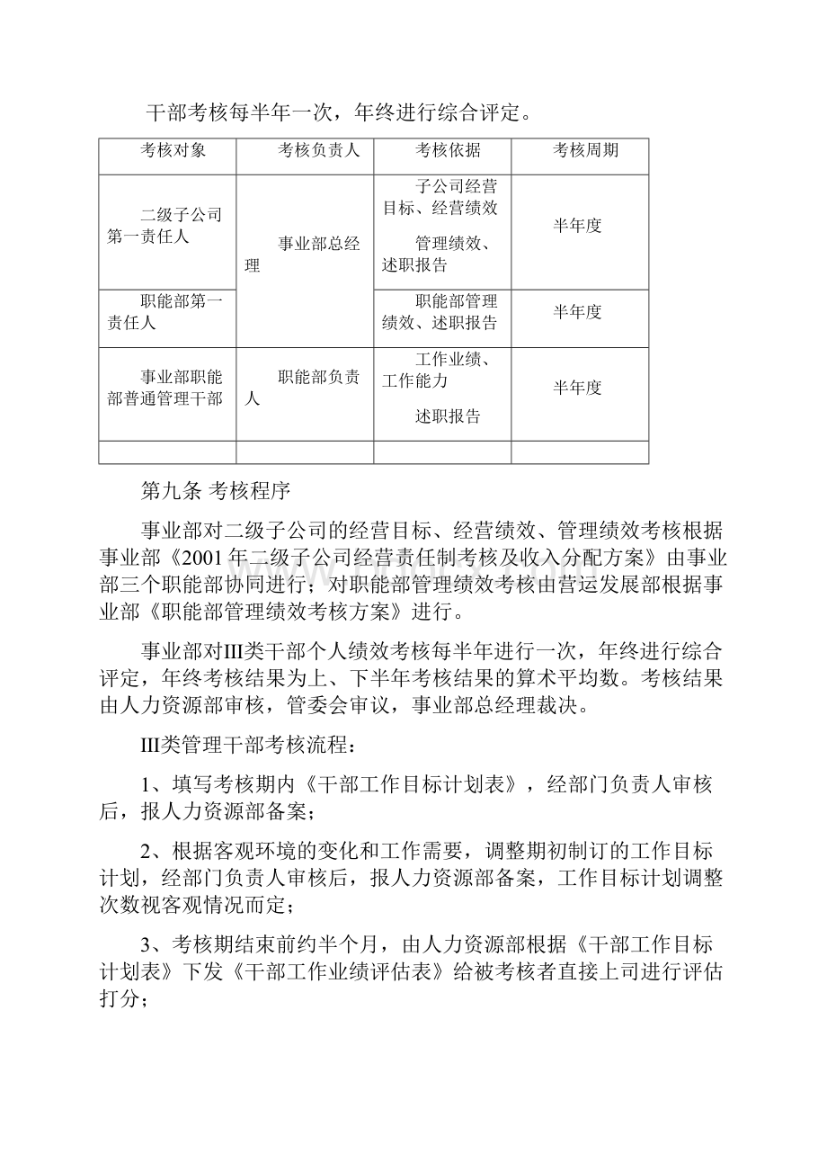 干部绩效考核管理办法.docx_第3页