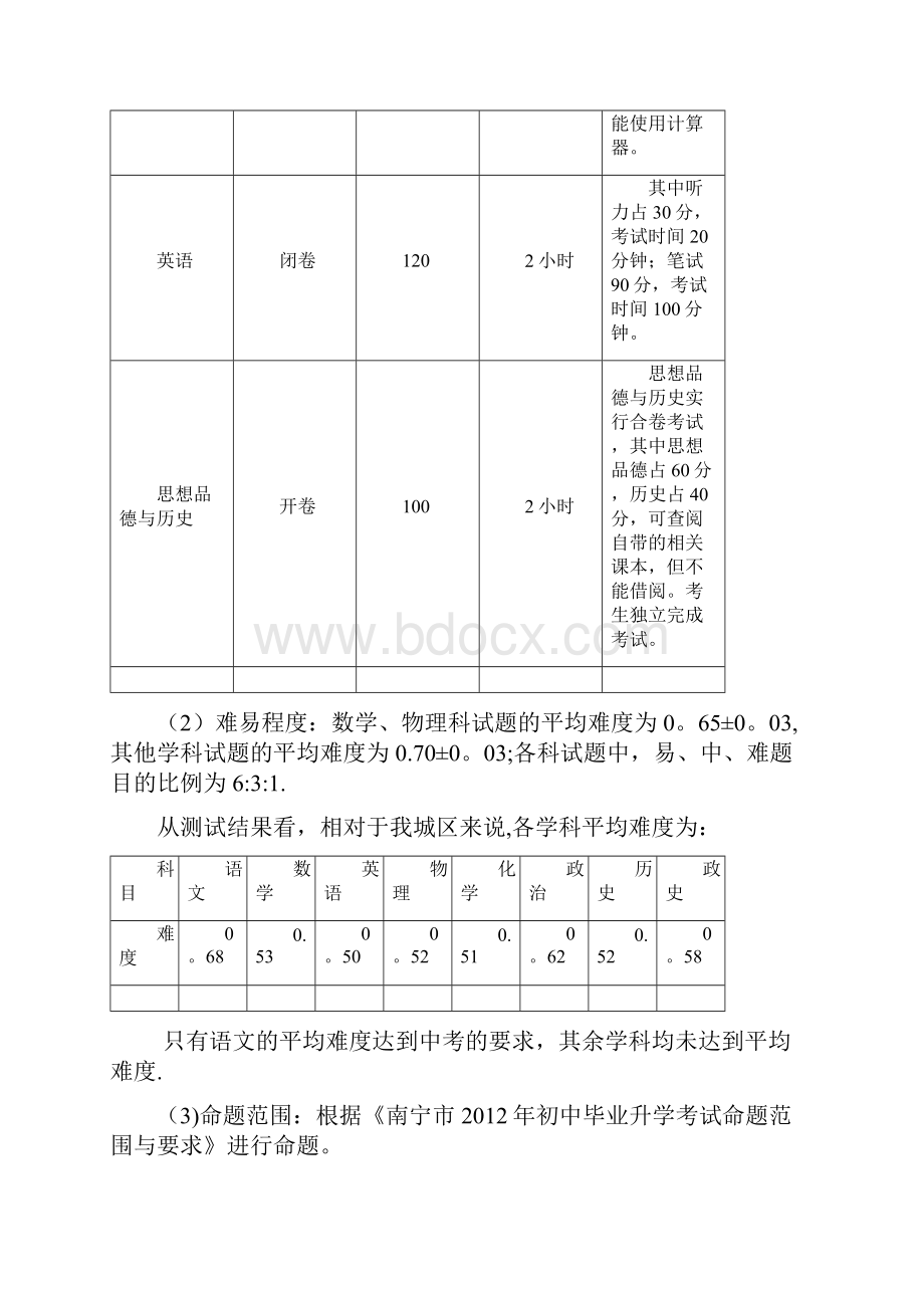 中考一模质量分析报告.docx_第2页