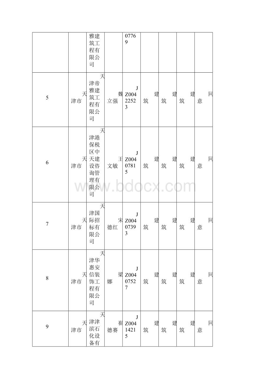 29批公示1.docx_第2页