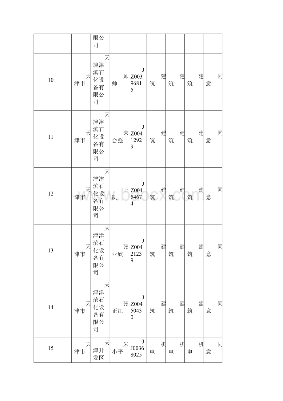 29批公示1.docx_第3页