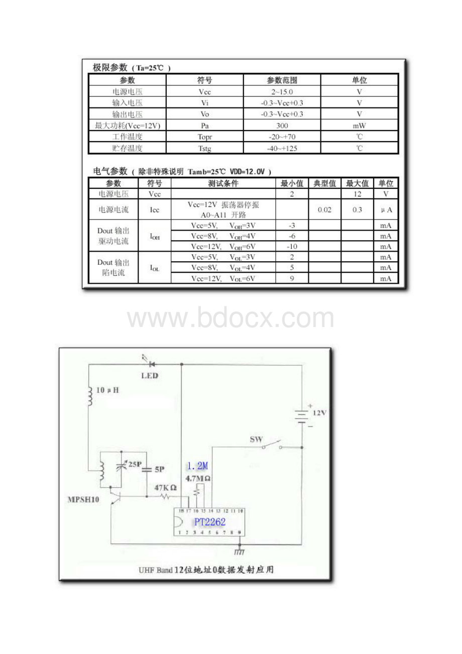 2272无线电模块引脚.docx_第3页