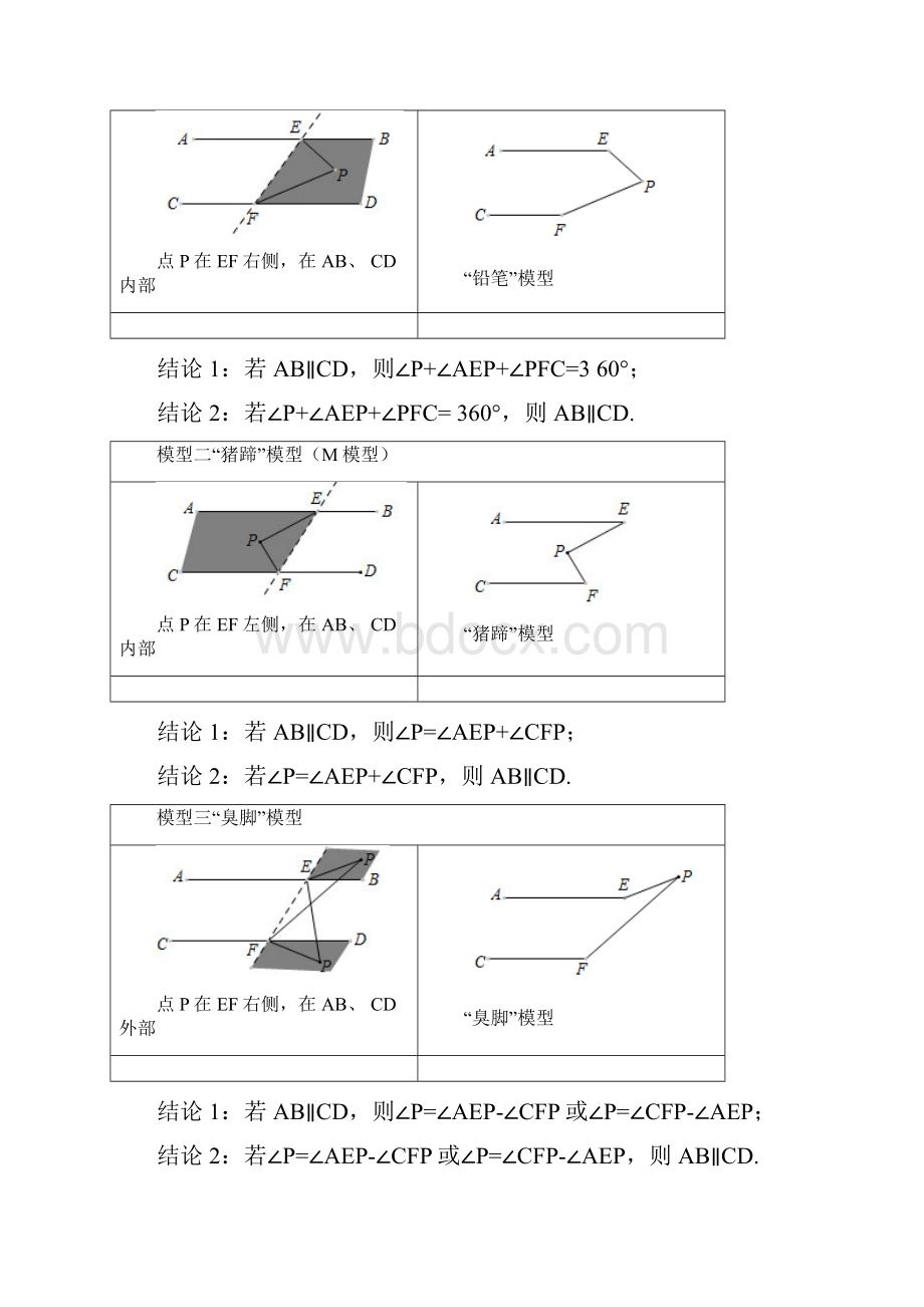 最新平行线知识点+四大模型.docx_第3页