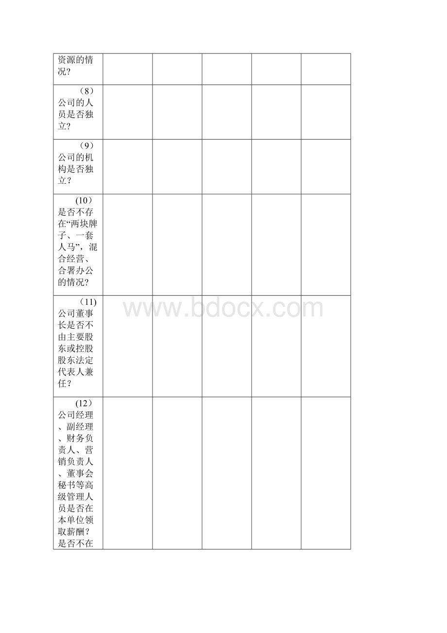 内部控制制度测试表呕心沥血整理版.docx_第3页