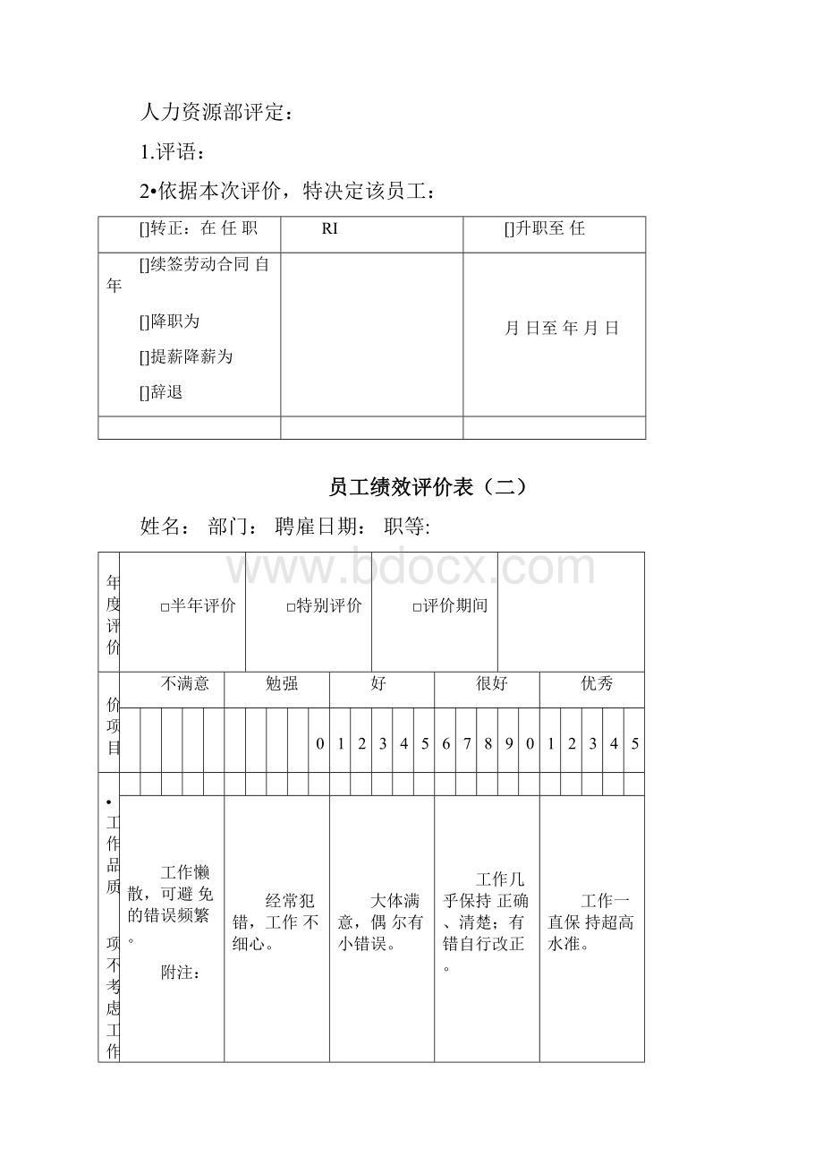 员工绩效评价记录表.docx_第3页