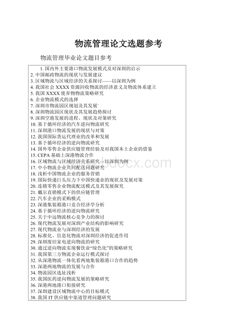 物流管理论文选题参考.docx_第1页