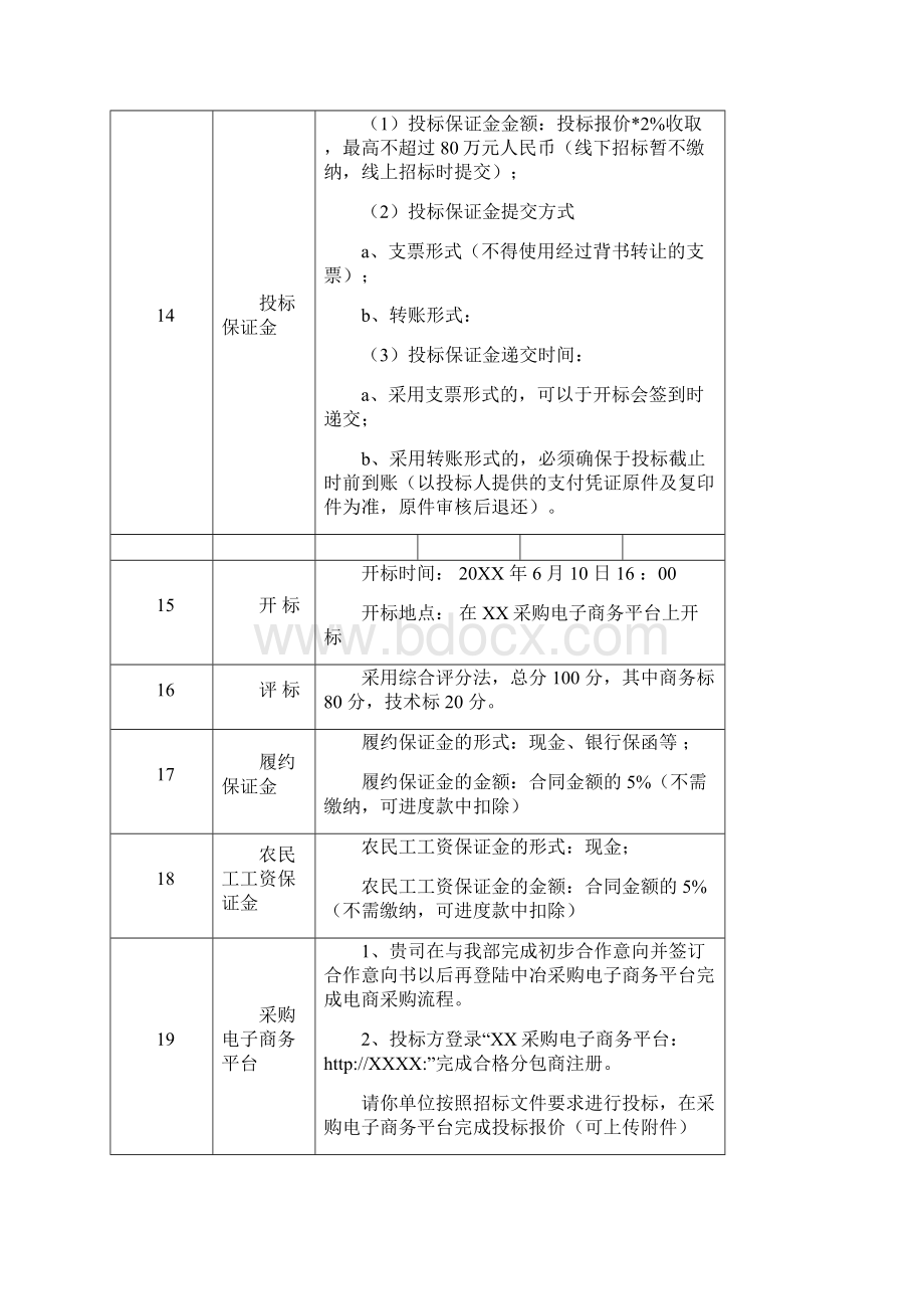 保温工程招标文件.docx_第3页