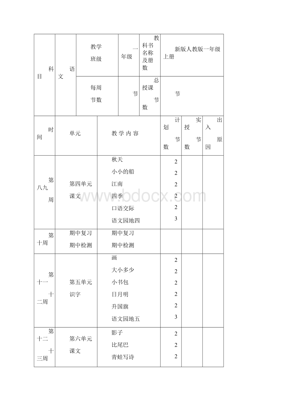 部编版小学一年级语文上册全册教学设计教案.docx_第3页