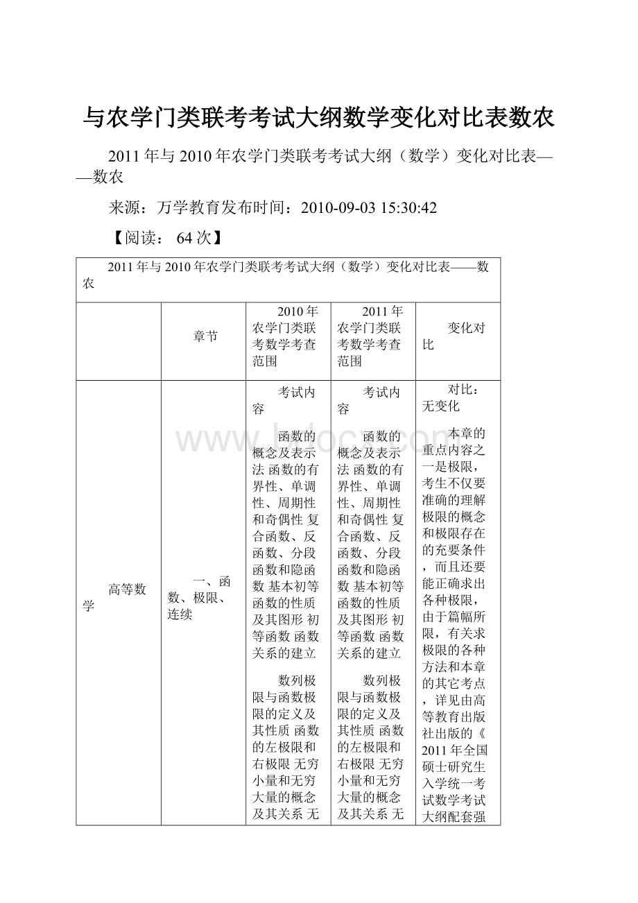 与农学门类联考考试大纲数学变化对比表数农.docx_第1页