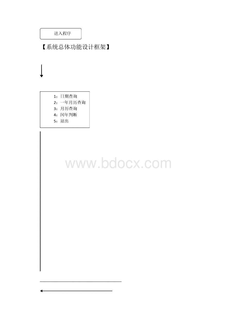 C语言万年历课程设计报告书.docx_第3页