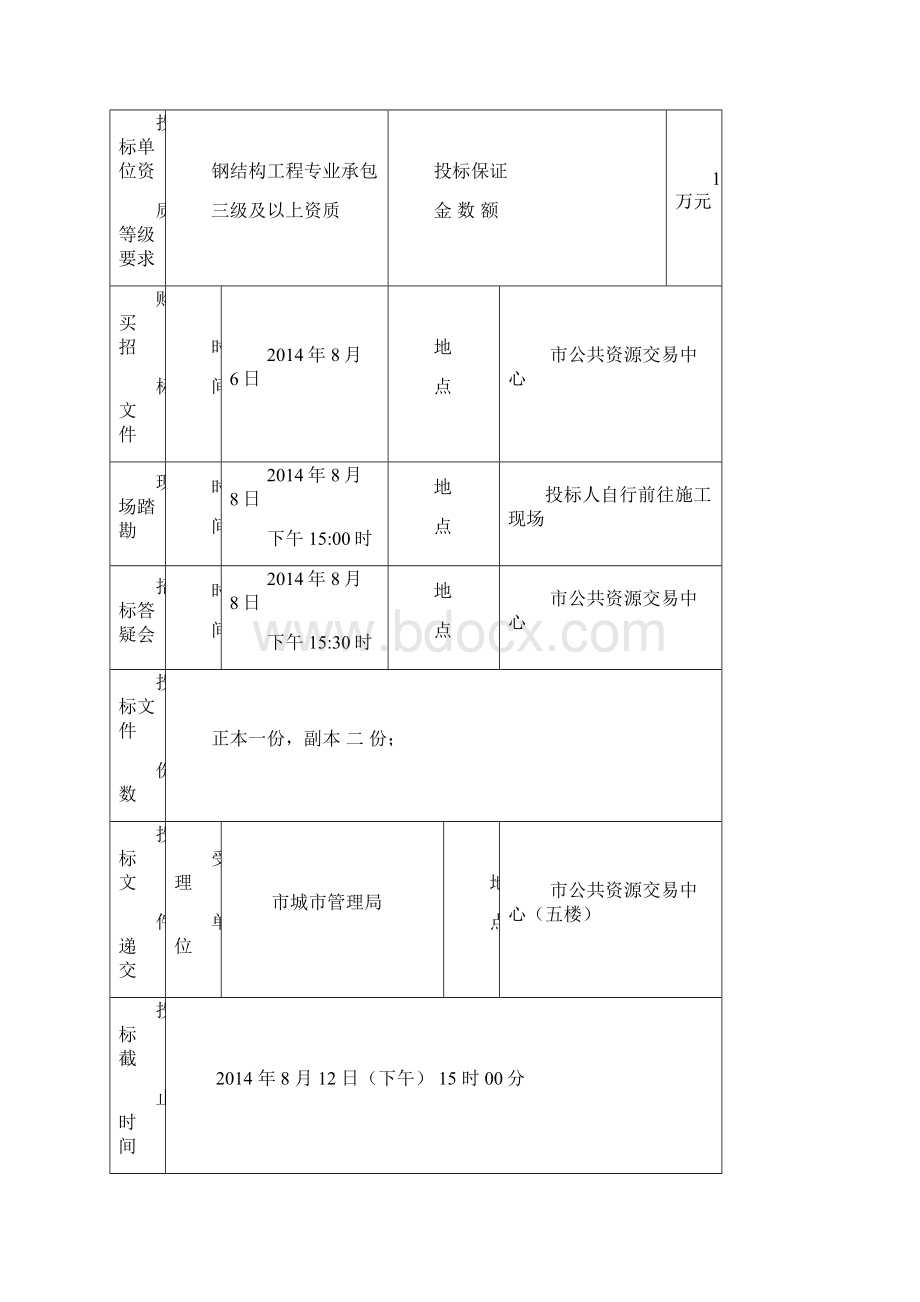 施工招标文件高炮.docx_第2页