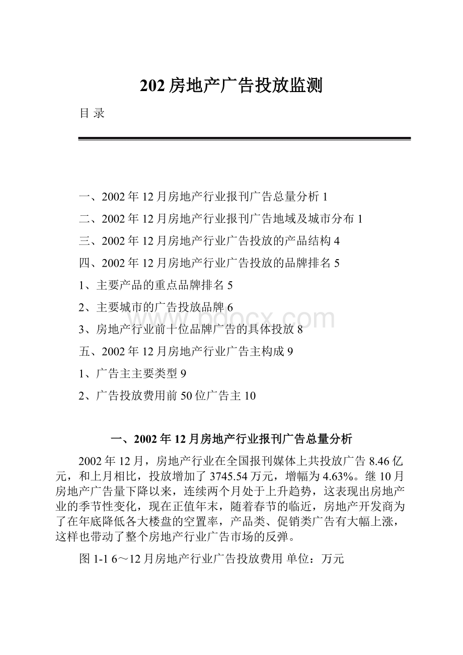 202房地产广告投放监测.docx_第1页