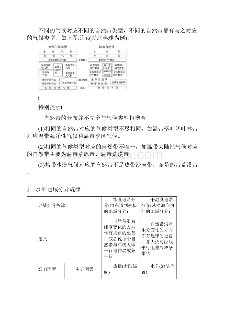 版高考地理大一轮复习 第四章 第12讲 自然地理环境的差异性学案 湘教版必修1.docx_第2页