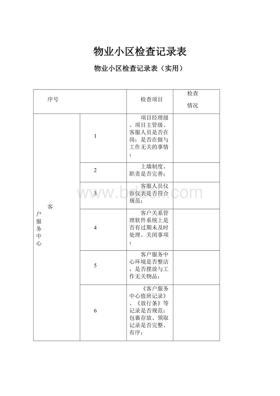 物业小区检查记录表.docx