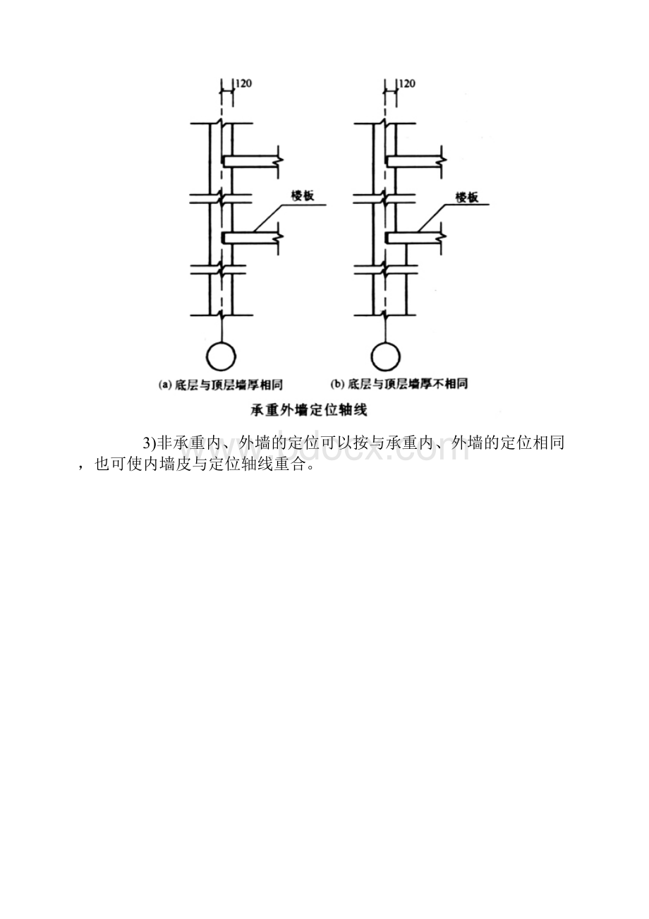 定位轴线及其编号.docx_第3页