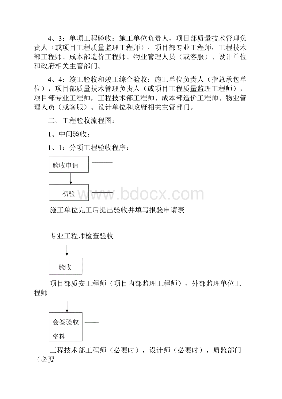 最新工程验收流程.docx_第2页