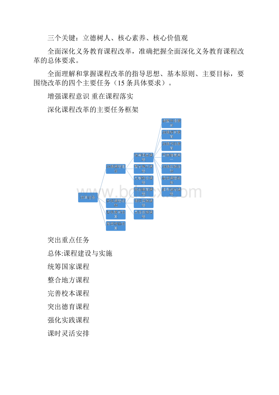 课程改革主要成效1.docx_第2页