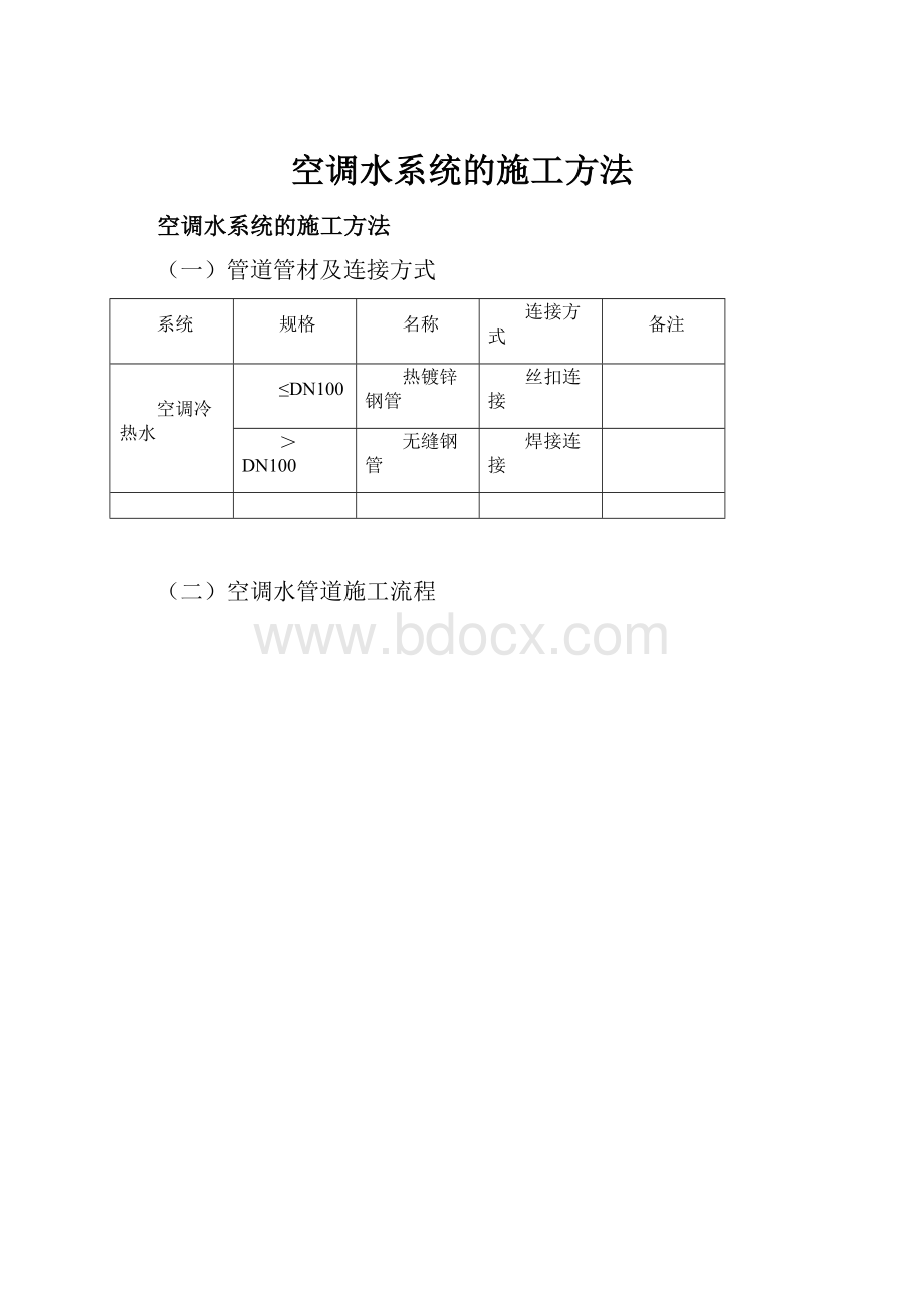 空调水系统的施工方法.docx_第1页