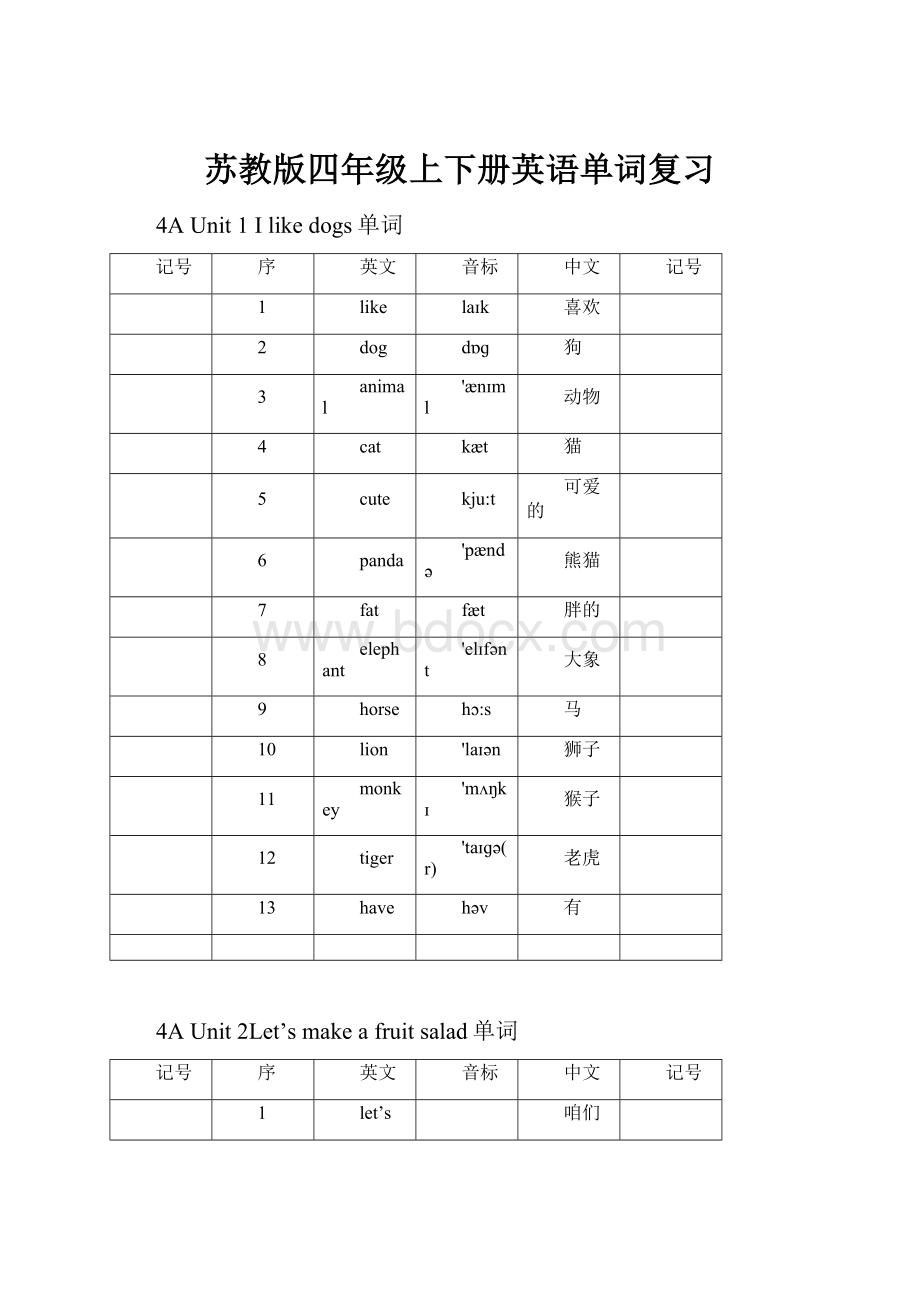 苏教版四年级上下册英语单词复习.docx