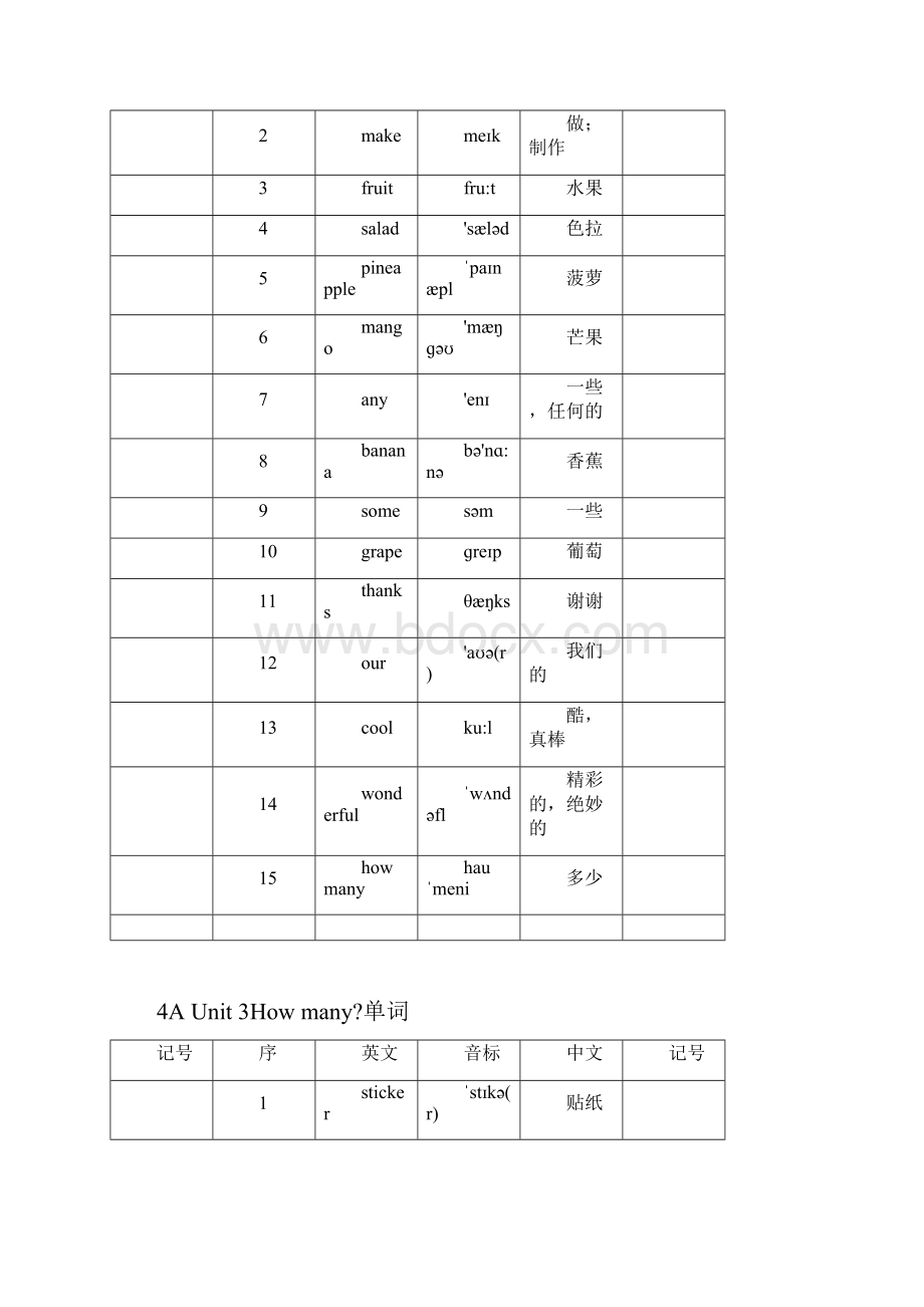 苏教版四年级上下册英语单词复习.docx_第2页