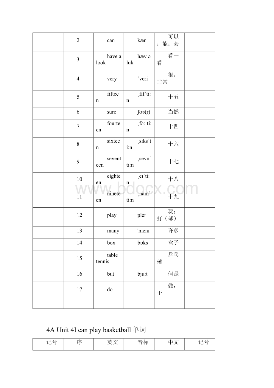 苏教版四年级上下册英语单词复习.docx_第3页