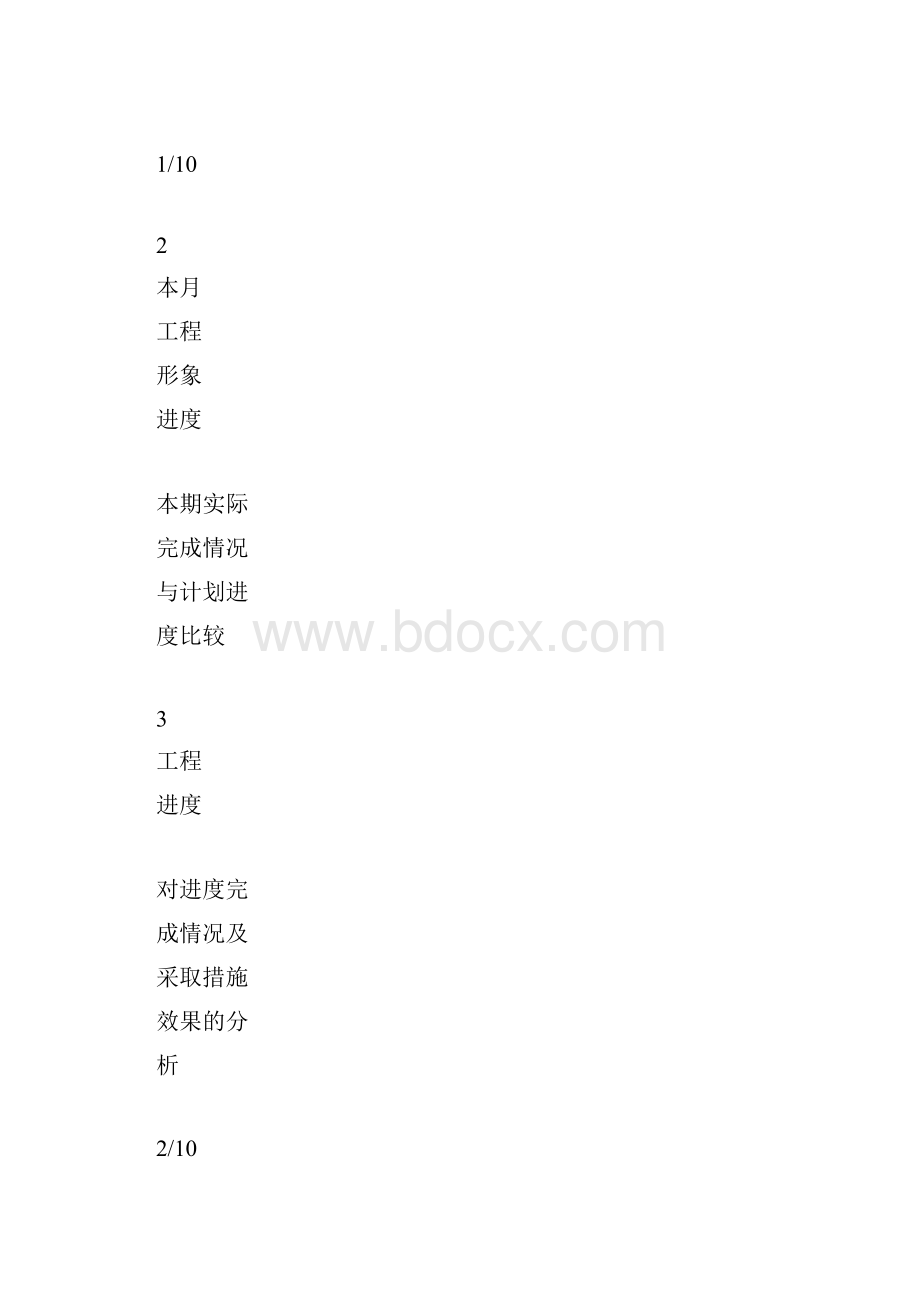 监理月报填写范本.docx_第2页