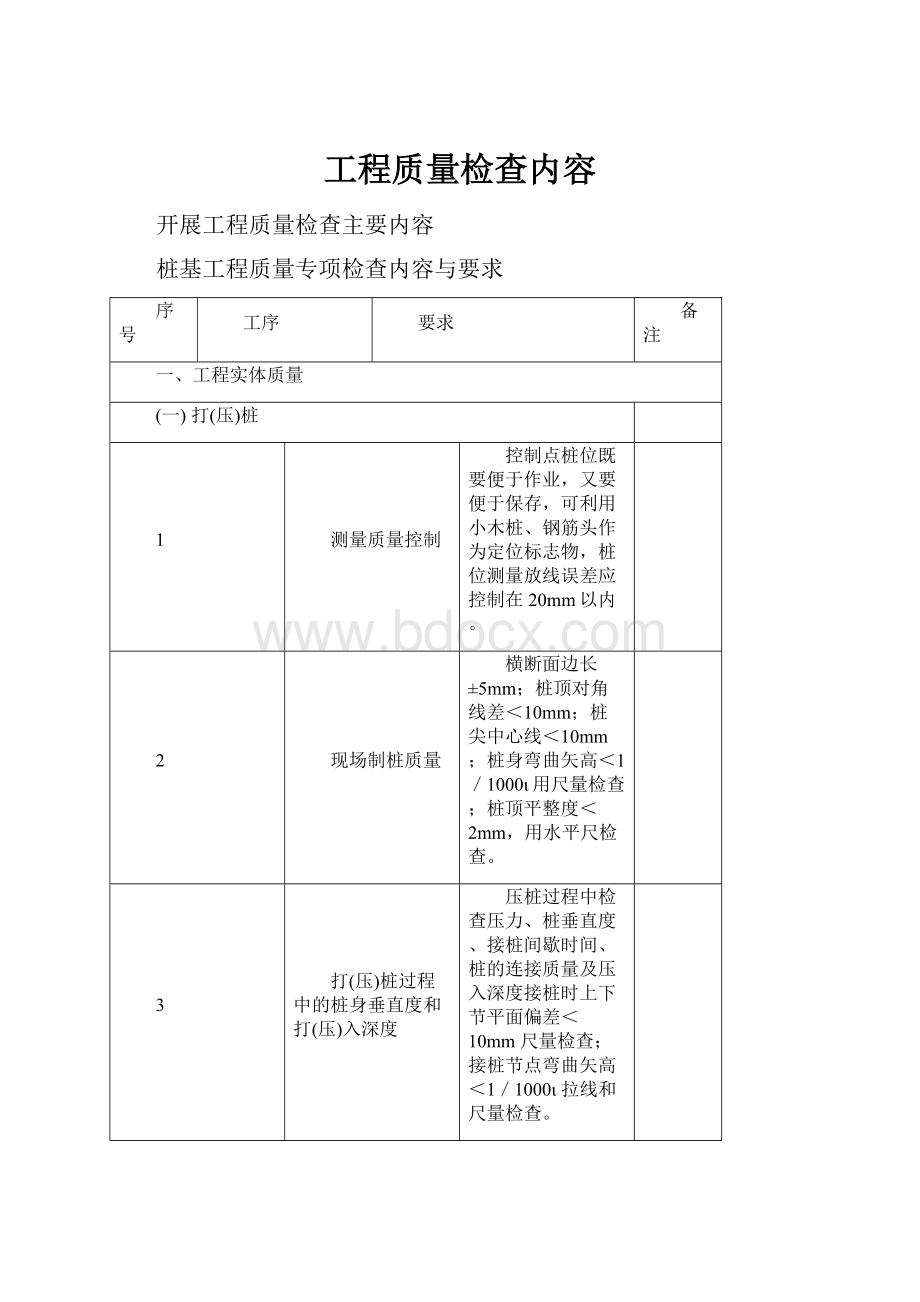 工程质量检查内容.docx_第1页