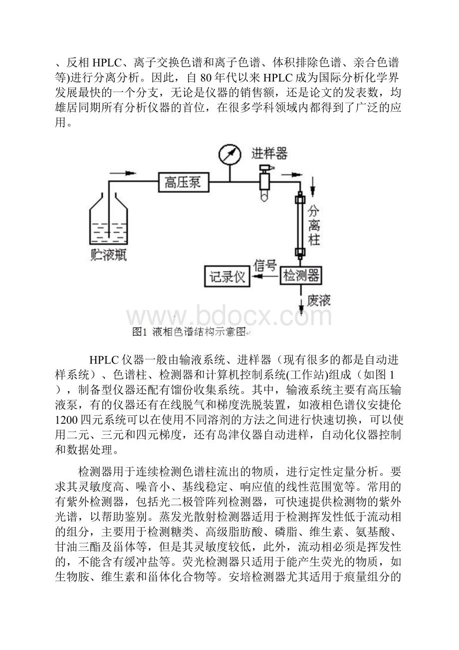 HPLC在药物分析中的应用.docx_第2页