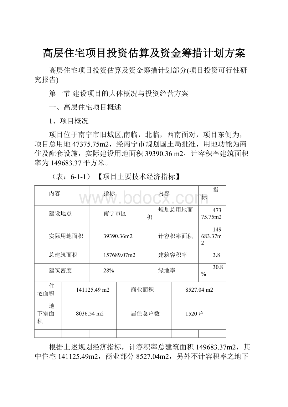 高层住宅项目投资估算及资金筹措计划方案.docx