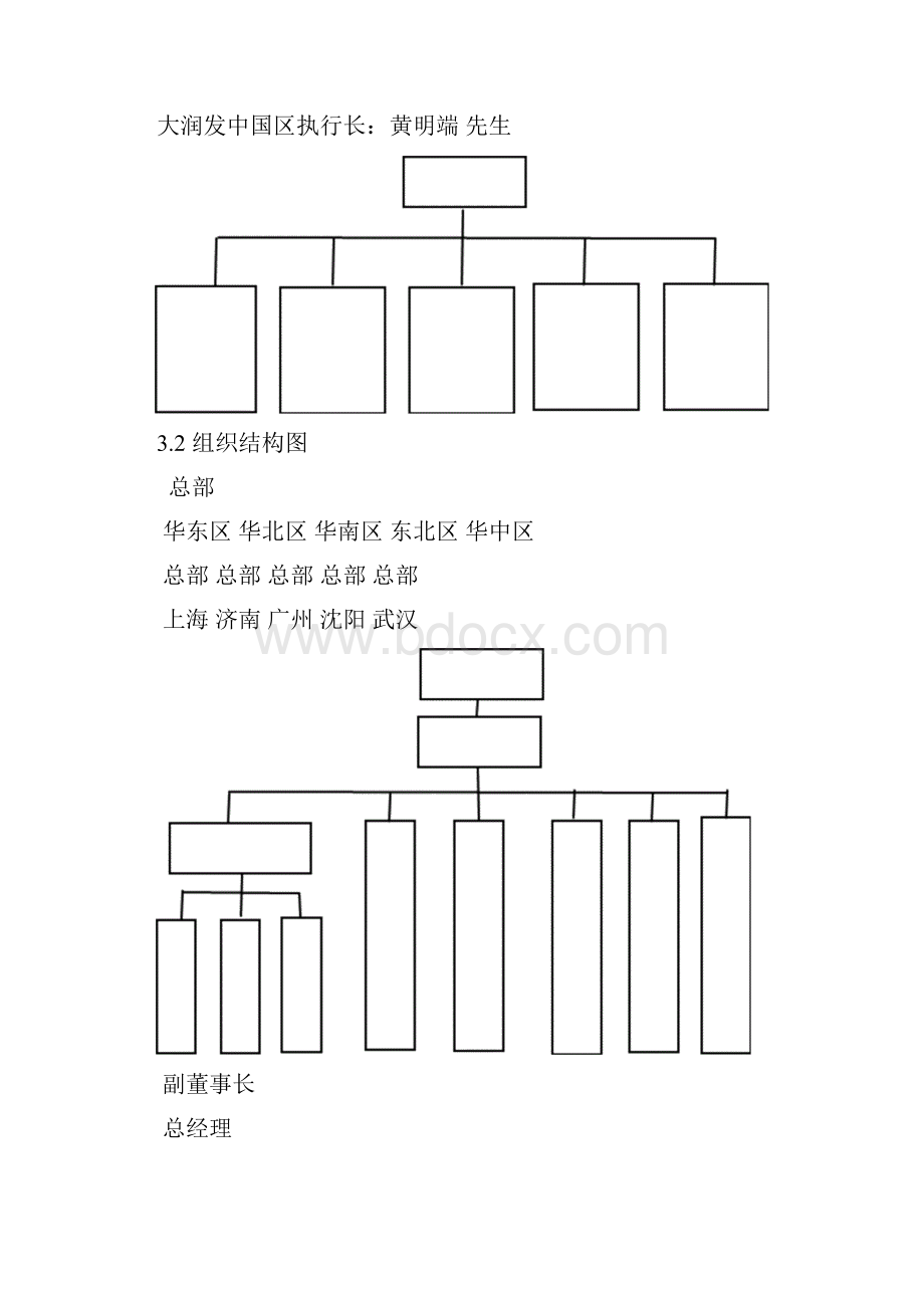 大润发超市企业文化.docx_第3页