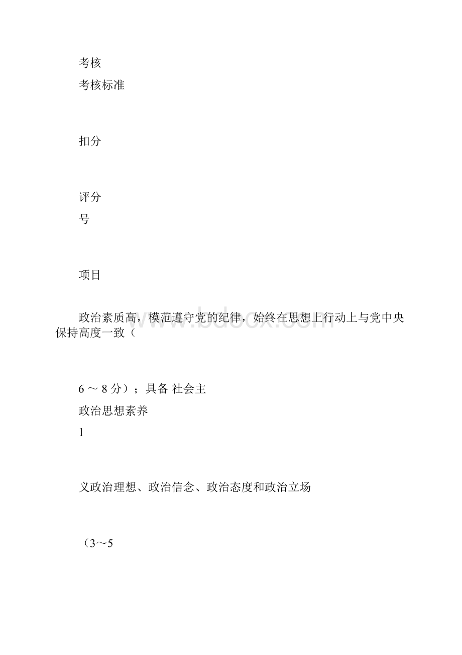 机关事业单位工作人员绩效考核表.docx_第2页