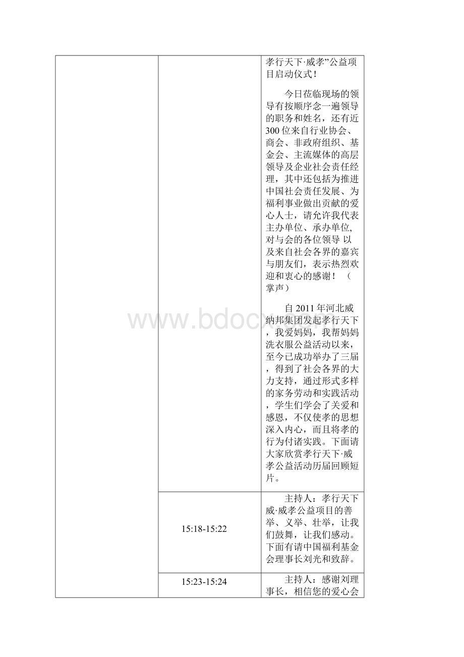 孝行天下公益项目主持人串词.docx_第2页