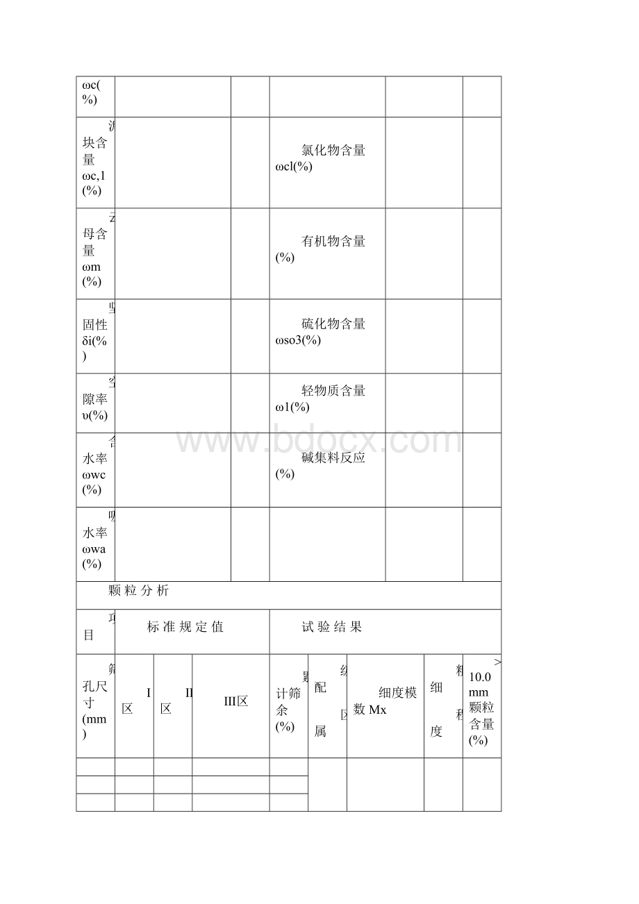 第三篇4172试验用表.docx_第3页