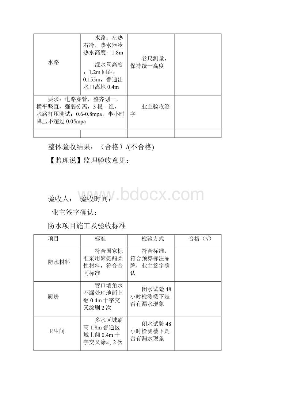 最新《家装施工及验收规范》.docx_第3页