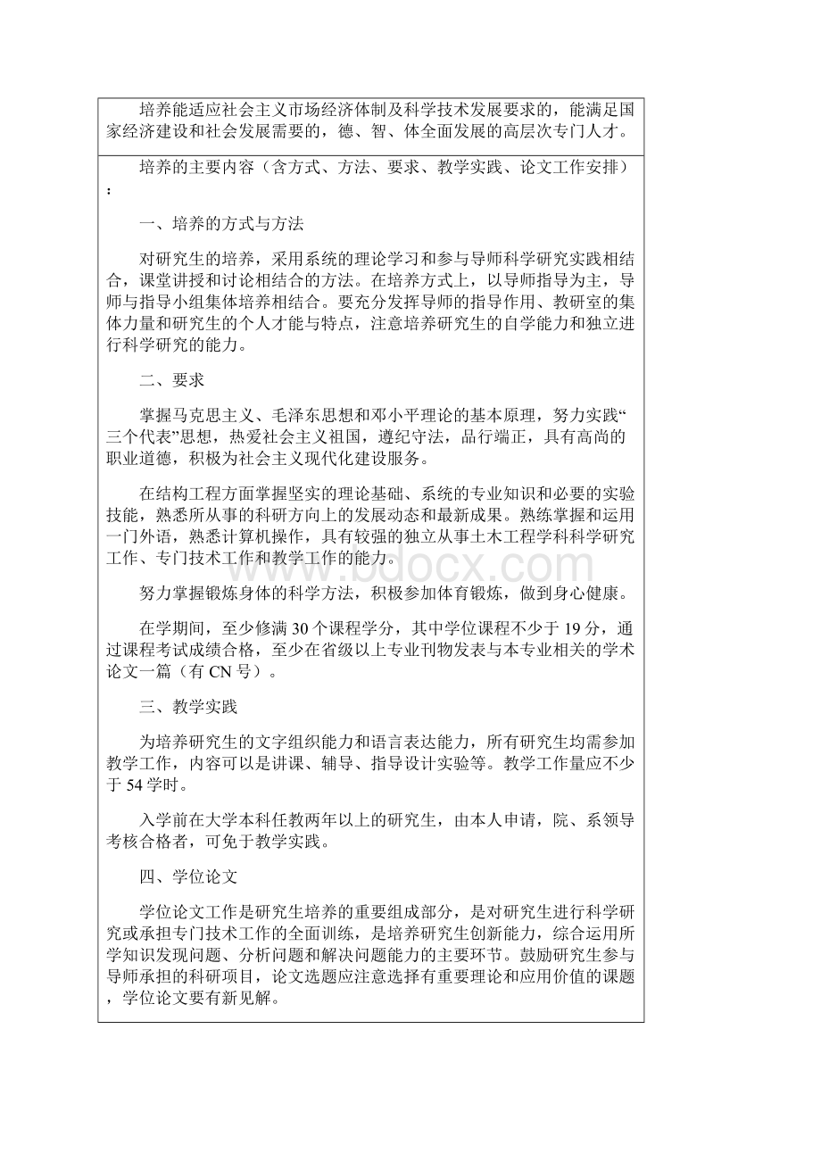 华侨大学研究生培养方案.docx_第2页