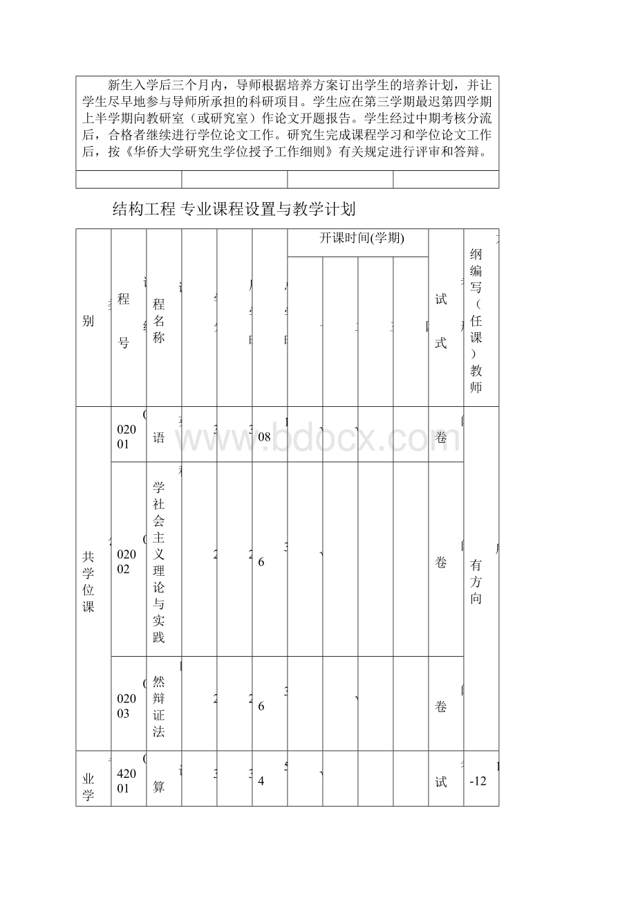 华侨大学研究生培养方案.docx_第3页