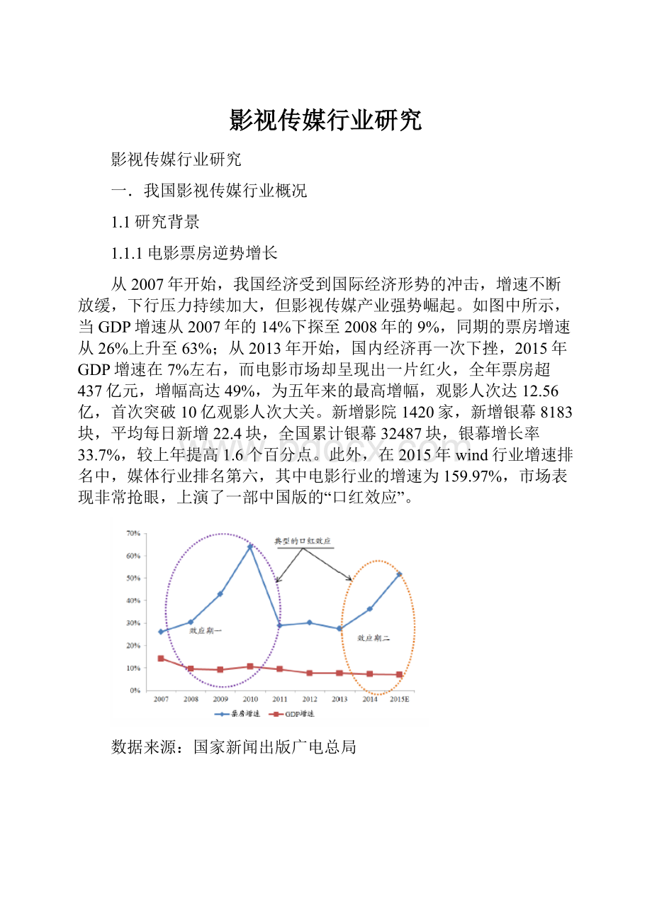 影视传媒行业研究.docx_第1页