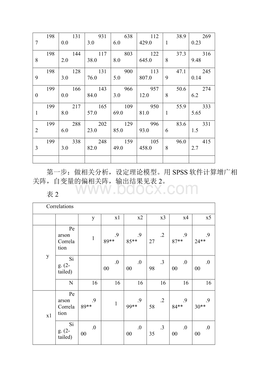 级研究生《应用统计学》作业解答.docx_第2页